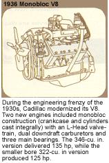 Cadillac Northstar 4.6 Engine